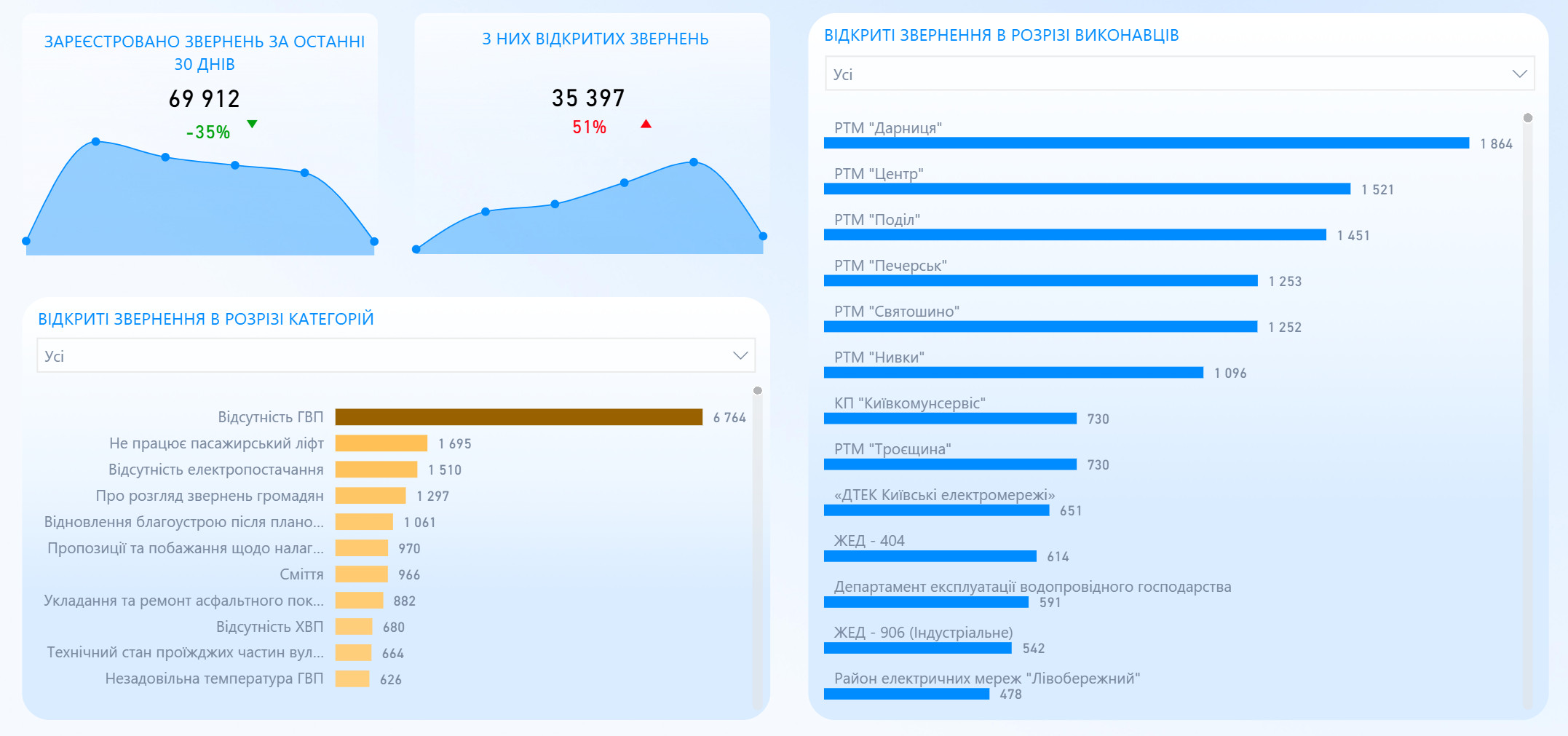 фото 1 вд портал.png